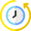 Quick Turnaround Time